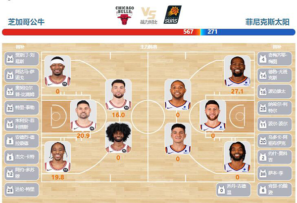 11月09日NBA直播赛前分析：<a href=/lanqiu/pelicans/ target=_blank class=infotextkey>鹈鹕</a>vs公牛