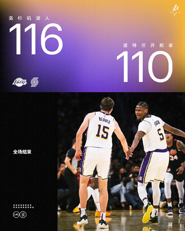 11月13日NBA赛事综述：湖人力克开拓者 森林狼力克勇士取6连胜
