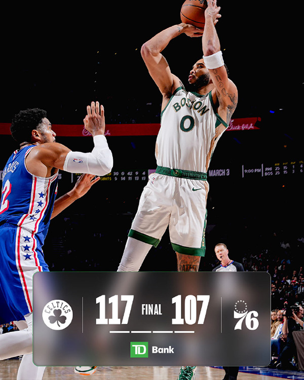 11月16日NBA赛事综述:绿军复仇76人登顶东部 湖人不敌国王