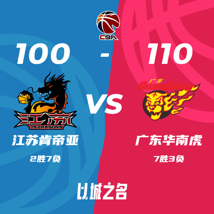 CBA战报:沃特斯32分 广东110-100胜江苏取3连胜 胡明轩14+7