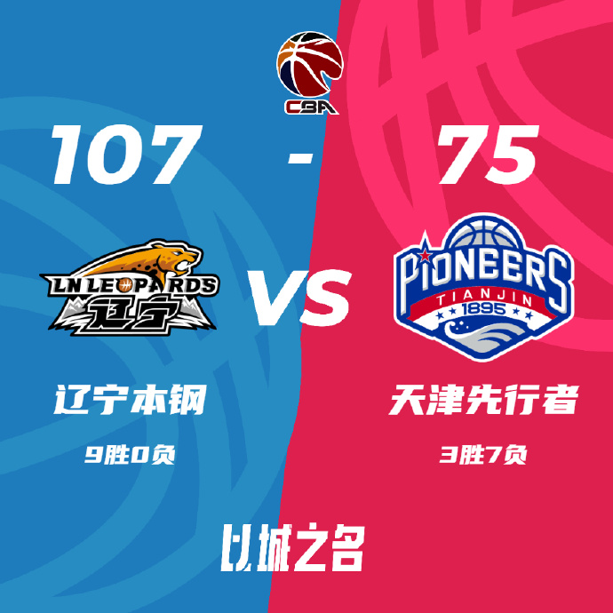 CBA战报:杨鸣领取冠军戒指 辽宁107-75擒天津豪取9连胜 韩德君21+12