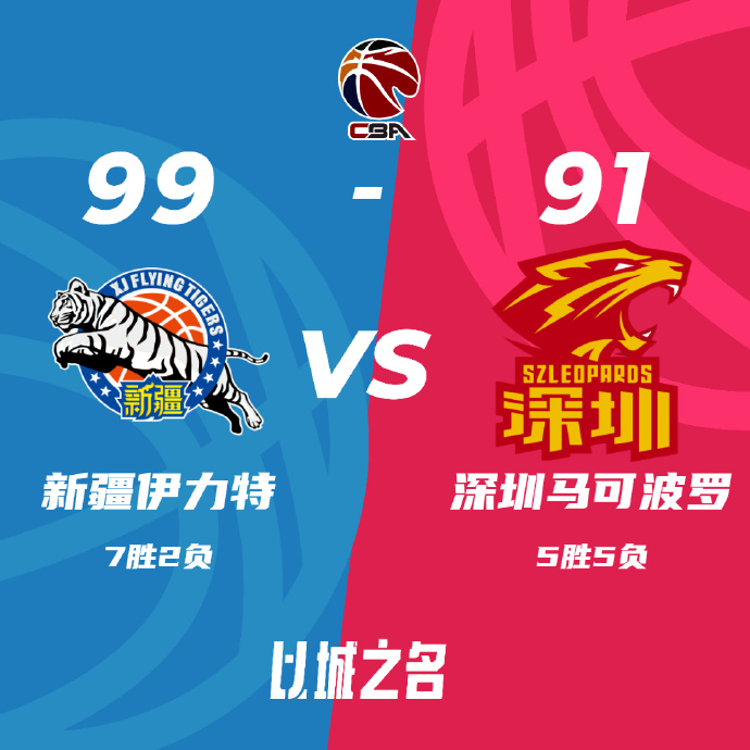 CBA战报:阿不都26+18 新疆99-91胜深圳  齐麟19分