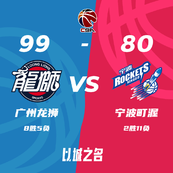 CBA战报:崔永熙13+7 广州99-80送宁波4连败 王泉泽9分4篮板