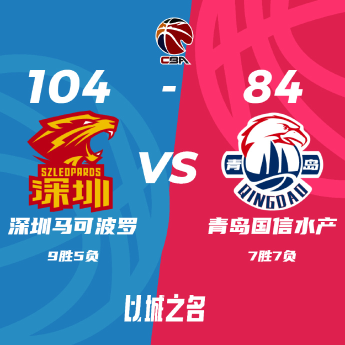 CBA战报:杨瀚森26+12 深圳104-84胜青岛迎4连胜 贺希宁28分