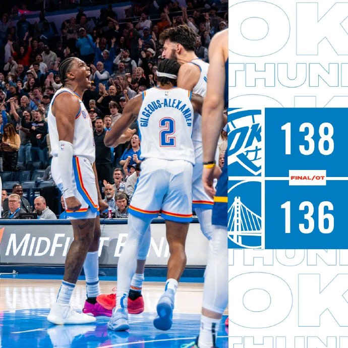 12月09日NBA赛事综述:快船轻取爵士迎3连胜 雷霆加时力克勇士