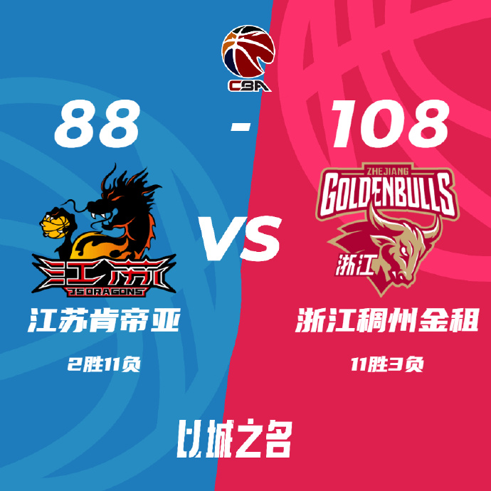 CBA战报:吴前17+5 浙江108-88送江苏五连败 卡里克-琼斯18分