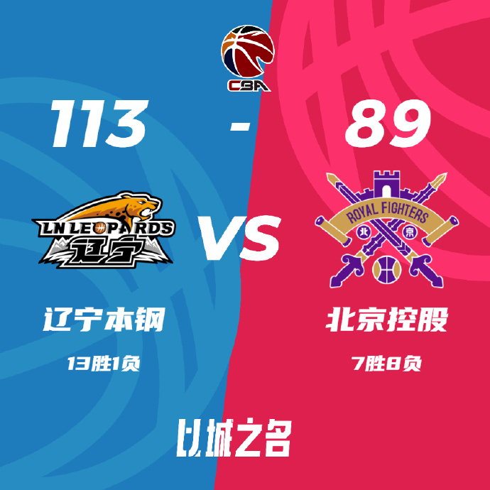 CBA战报:赵继伟24+12 辽宁113-89胜北控获2连胜 韩德君里程碑