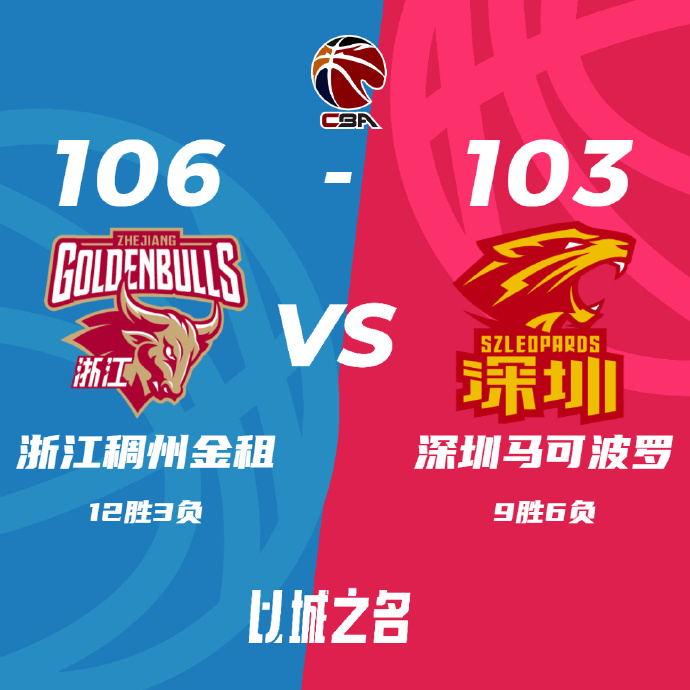 CBA战报:琼斯绝平三分 浙江106-103胜深圳 吴前加时定胜