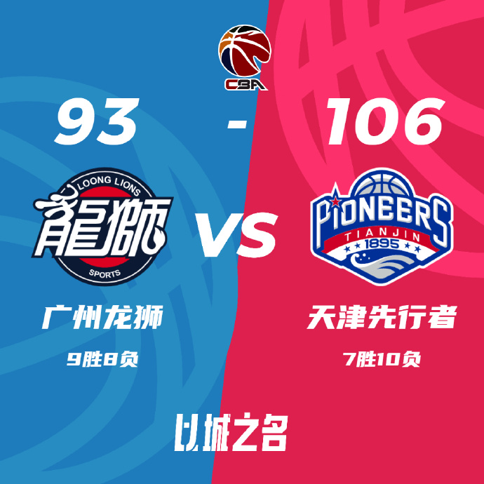 CBA战报:罗切斯特28分 天津106-93广州 詹姆斯两双