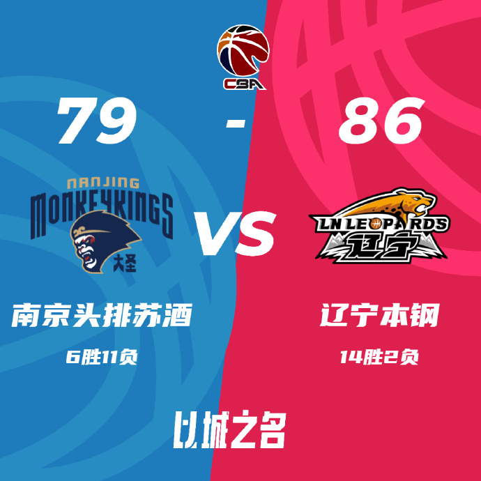 CBA战报:赵继伟15+8+7+3 辽宁79-86送同曦三连败 林葳空砍24分