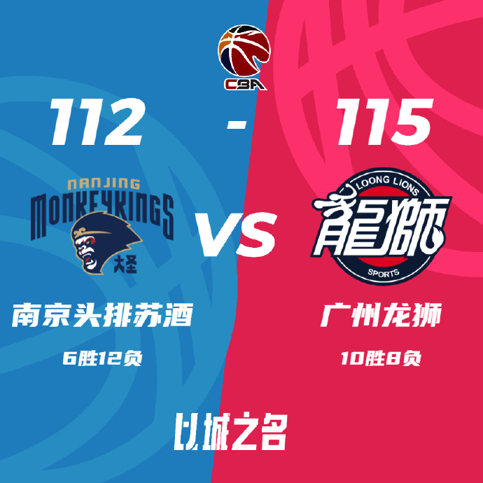 CBA战报:崔永熙29+9 广州115-112送同曦四连败 林葳砍32+7+10