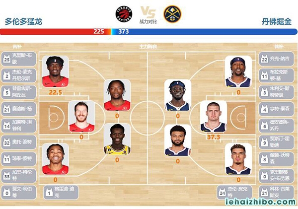 12月21日NBA直播赛前分析：掘金vs猛龙
