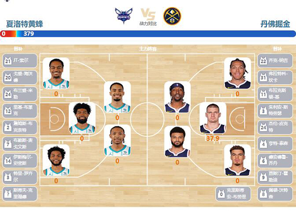 12月24日NBA直播赛前分析：掘金vs黄蜂