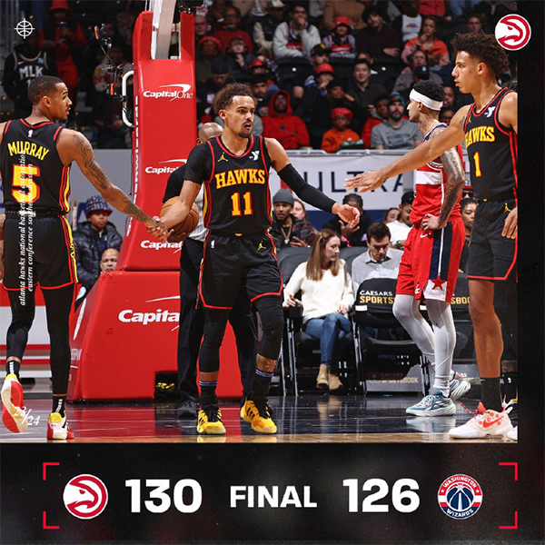 NBA今日综述：太阳力克魔术迎来三连胜 鹈鹕3人20+轻取湖人
