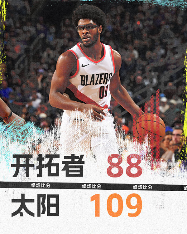 NBA今日综述：太阳大胜开拓者 快船大胜热火