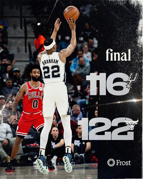 NBA今日综述：勇士终结公牛3连胜 湖人不敌爵士