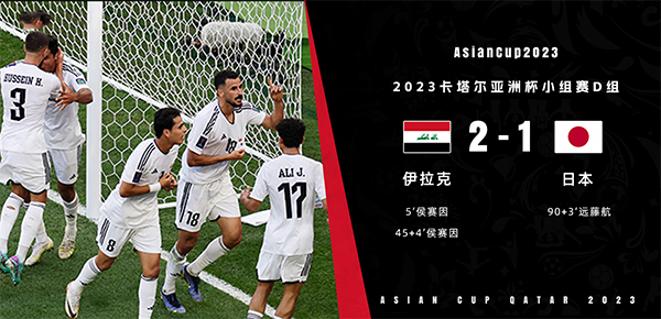 亚洲杯第2轮综述:国足、中国香港出局 韩国2-2补时绝平约旦 亚洲杯第2轮综述:国足、中国香港出局 韩国2-2补时绝平约旦