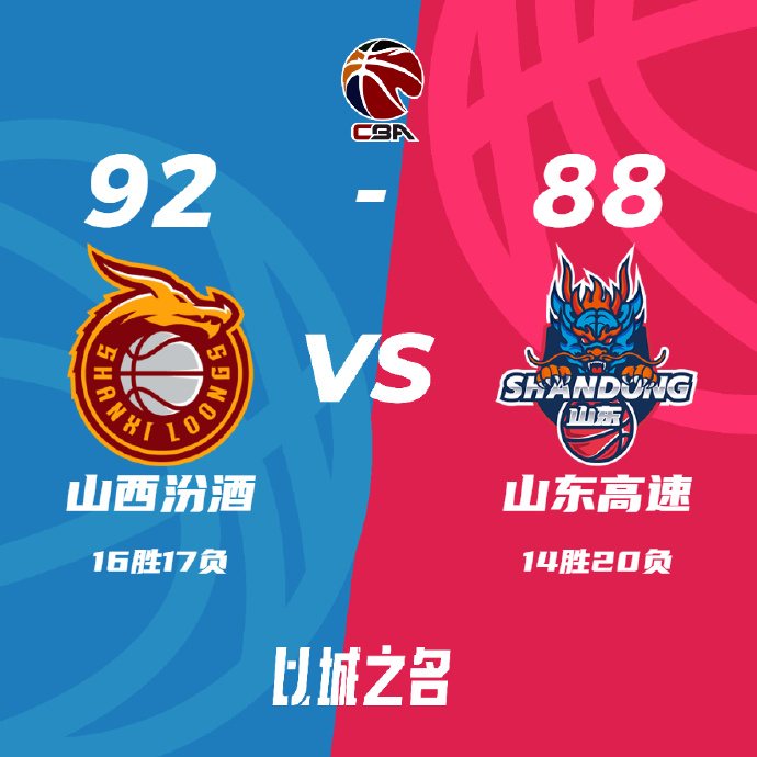 CBA今日综述:辽宁喜迎6连胜 新疆32分大胜浙江取3连胜 CBA今日综述:辽宁喜迎6连胜 新疆32分大胜浙江取3连胜