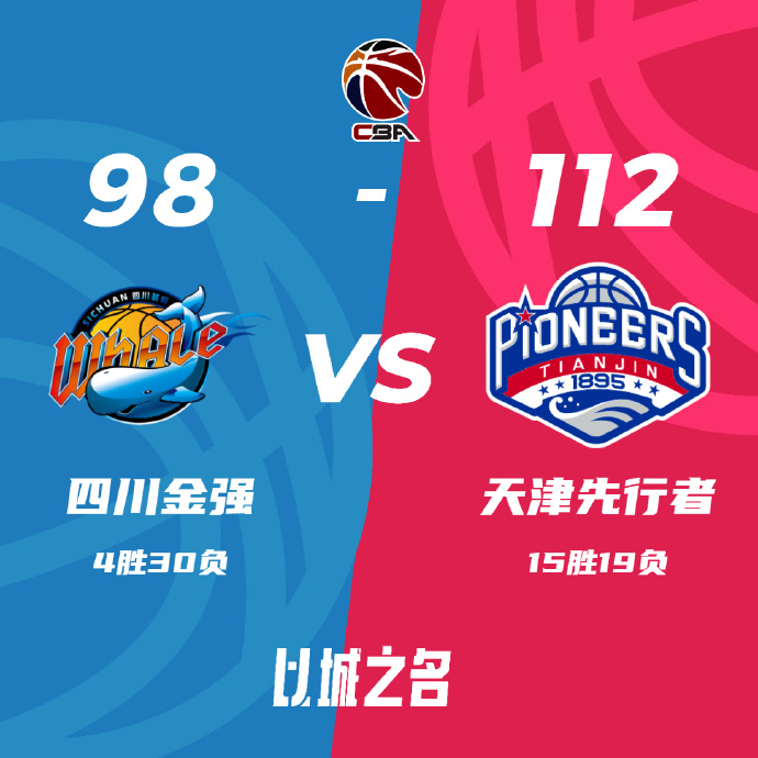 CBA今日综述:辽宁喜迎6连胜 新疆32分大胜浙江取3连胜 CBA今日综述:辽宁喜迎6连胜 新疆32分大胜浙江取3连胜