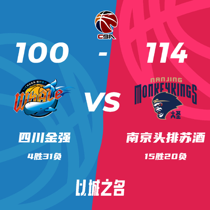 01月26日 CBA常规赛 四川vs同曦 全场录像及集锦