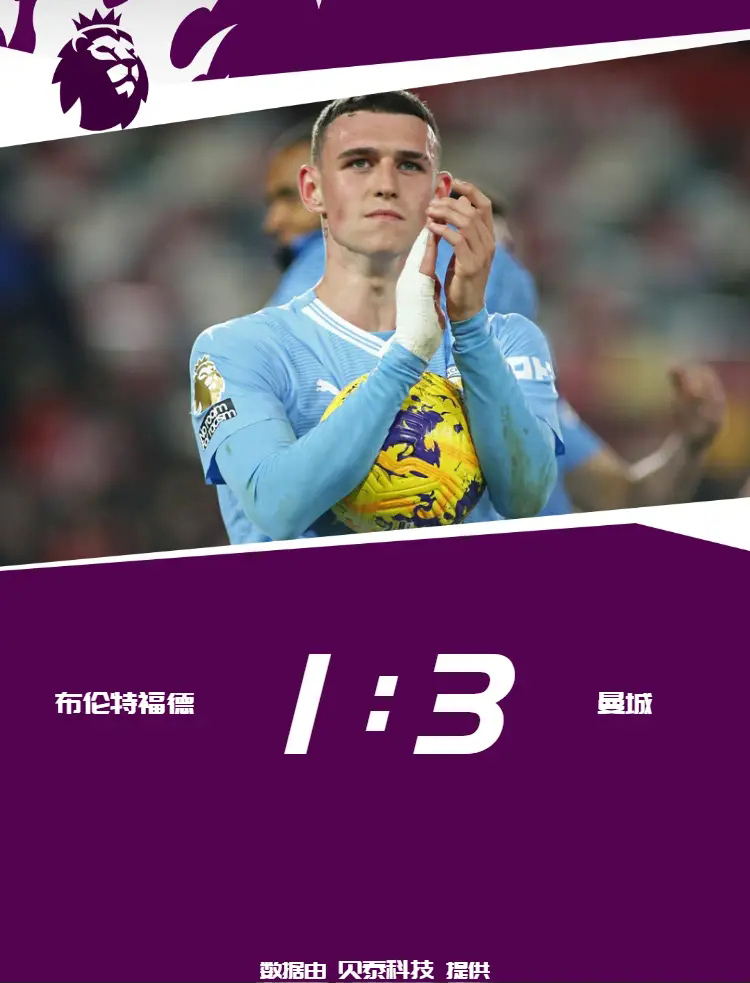 英超第23轮综述:阿森纳3-1利物浦距榜首2分 曼联3-0西汉姆迎3连胜 英超第23轮综述:阿森纳3-1利物浦距榜首2分 曼联3-0西汉姆迎3连胜