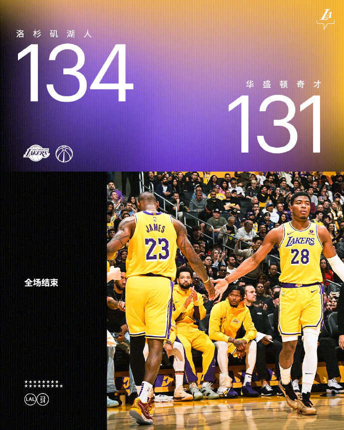 NBA今日综述： 太阳复仇火箭 勇士客胜尼克斯