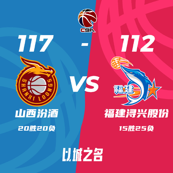 CBA每日综述:广东加时胜北控止3连败 山西力克福建 CBA每日综述:广东加时胜北控止3连败 山西力克福建