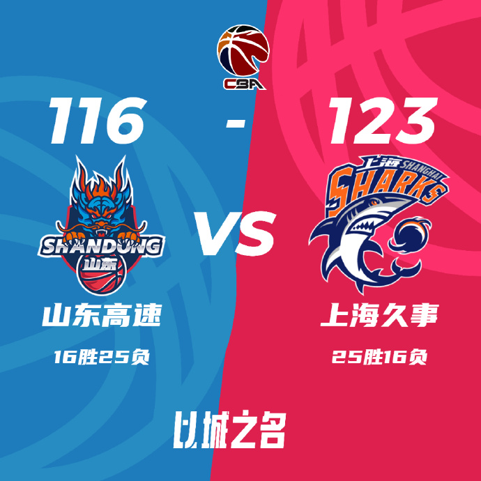 CBA录像回顾战况:上海123-116山东 高诗岩30分难救主 培根49分
