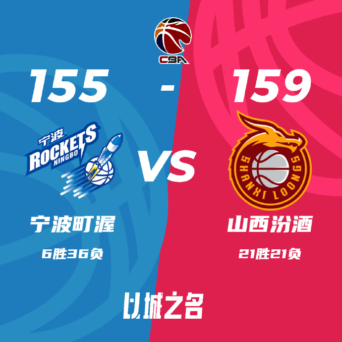 CBA每日综述:山西三加时送宁波18连败 辽宁3人20+胜深圳 CBA每日综述:山西三加时送宁波18连败 辽宁3人20+胜深圳