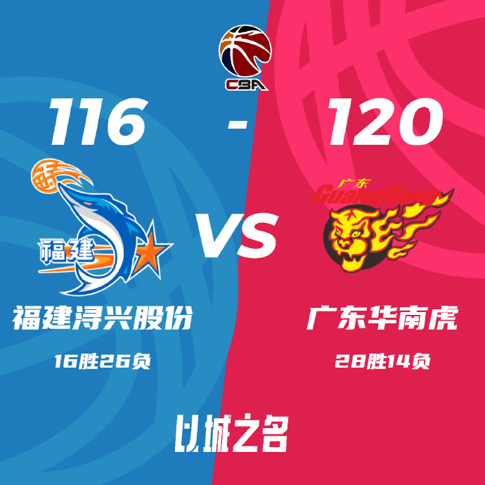 CBA录像回顾战况:福建116-120不敌福建福建 杰曼37分4板5助 周琦25分22板2助