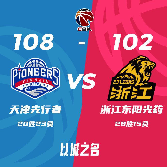 CBA录像回顾战况:天津108-102胜广厦 詹姆斯狂砍56+12三分16中12