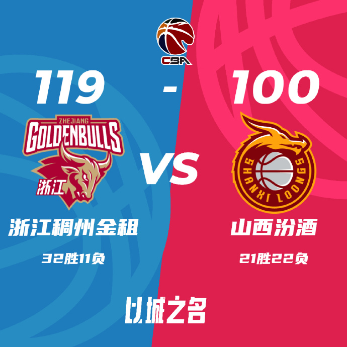 CBA录像回顾战况:余嘉豪17+9 浙江119-100击败山西3连胜 吴前13分