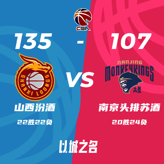 CBA录像回顾战况:山西135-107同曦 施韦德28+10+16葛昭宝29+10