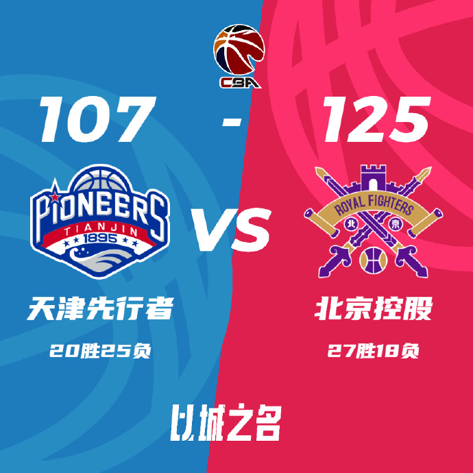 CBA录像回顾战况:北控125-107胜天津 詹姆斯33+10 廖三宁21+11