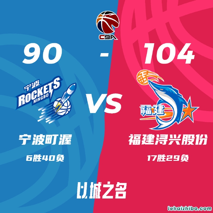 CBA每日综述:辽宁47分大胜&送四川16连败 福建大胜送宁波22连败 CBA每日综述:辽宁47分大胜&送四川16连败 福建大胜送宁波22连败