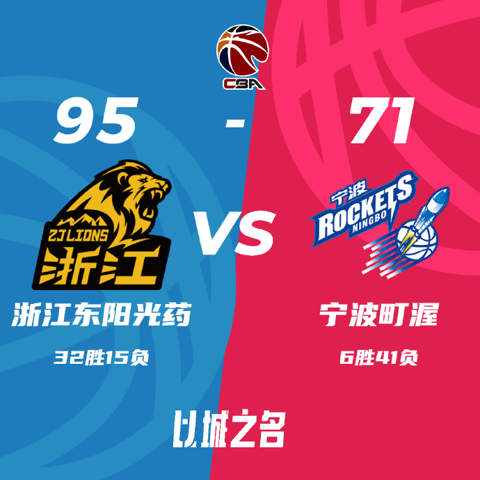 CBA录像回顾战况:广厦95-71击败宁波 胡金秋21+9朱俊龙14+6