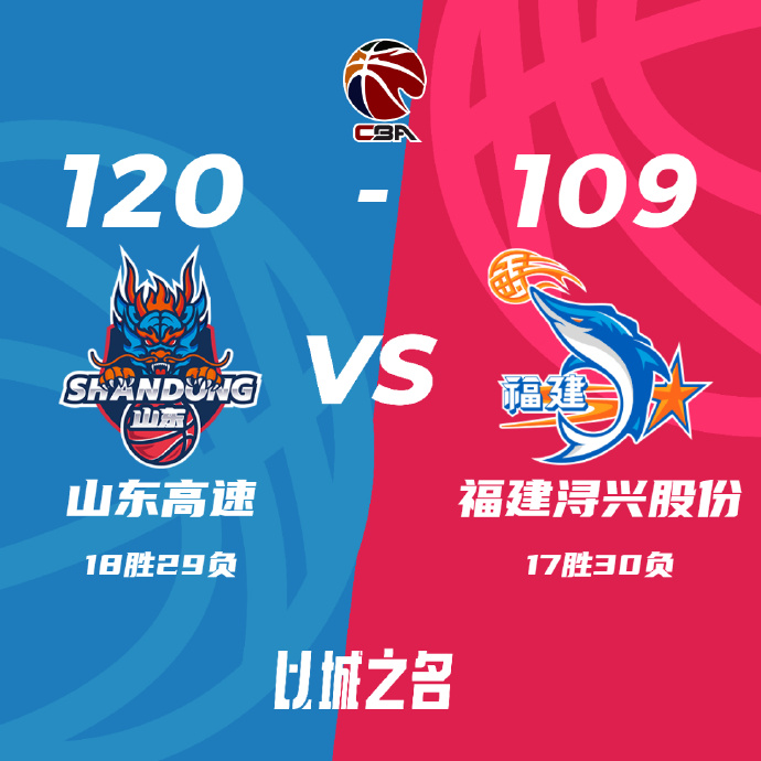 CBA每日综述:新疆逆转北京3连胜 广东再胜北控豪取8连胜 CBA每日综述:新疆逆转北京3连胜 广东再胜北控豪取8连胜