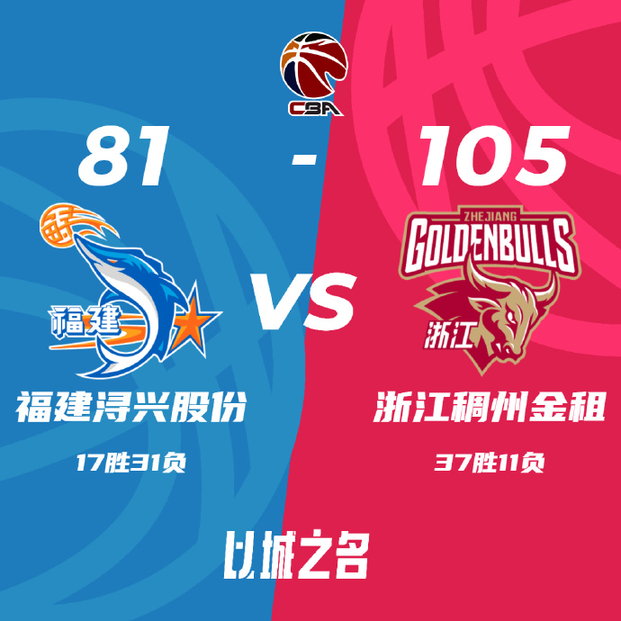 CBA第48轮综述:广东赛季四杀北京豪取9连胜 辽宁双杀新疆 CBA第48轮综述:广东赛季四杀北京豪取9连胜 辽宁双杀新疆
