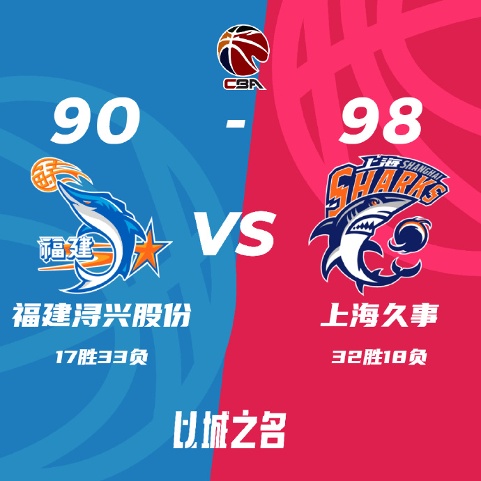 CBA第50轮综述:广东大胜广州迎11连胜 新疆40分大胜吉林止连败 CBA第50轮综述:广东大胜广州迎11连胜 新疆40分大胜吉林止连败