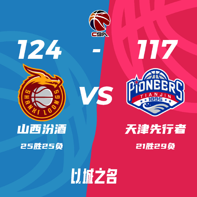 CBA录像回顾战况:山西124-117擒天津锁定季后赛 张庆鹏遭驱逐张宁39分