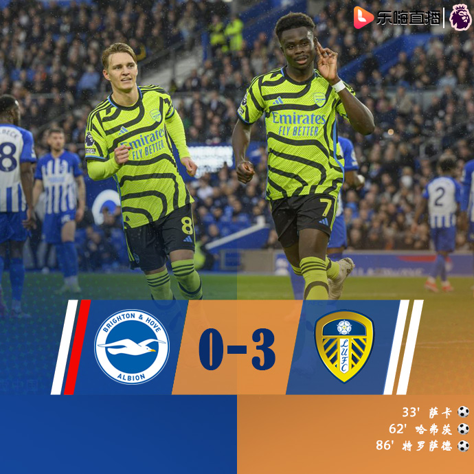 英超第32轮综述：热刺3-1森林重回第四 曼城4-2水晶宫先赛暂升第二