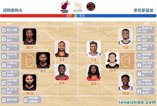 04月13日NBA直播赛前分析：猛龙vs热火