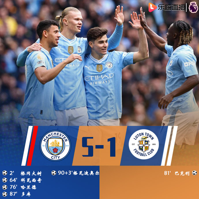 英超第33轮综述：切尔西6-0埃弗顿距前六3分 曼联4场不胜距前四10分
