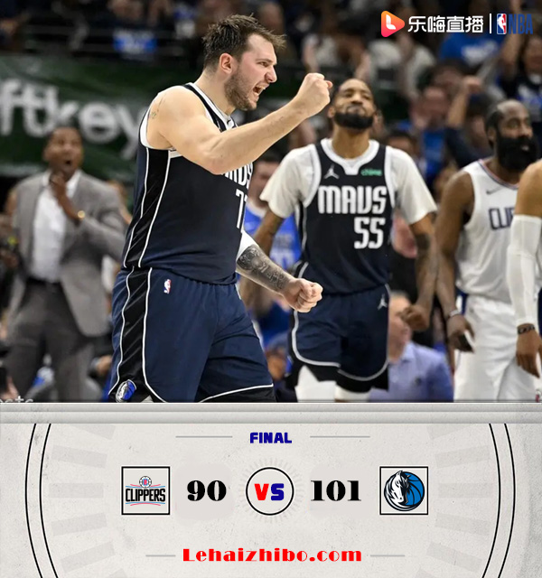NBA今日季后赛综述：森林狼再胜太阳夺赛点 步行者加时险胜雄鹿2-1领先