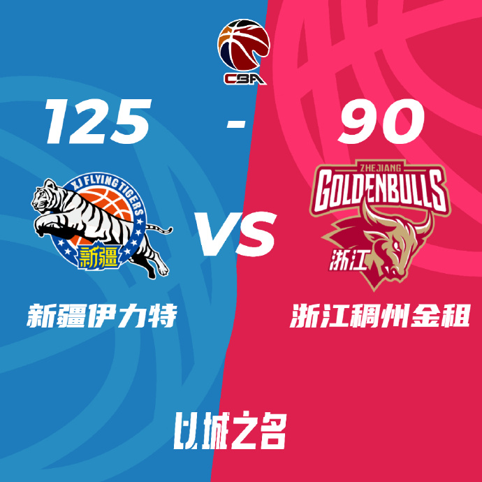 CBA战报:新疆125-90大胜浙江总分1-0 阿不都16+8赵睿17+5