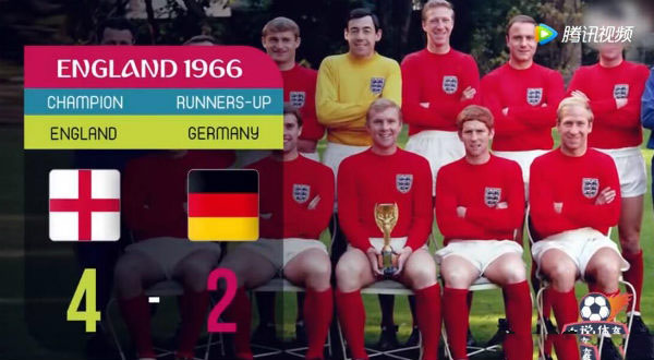 回顾1966年世界杯决赛：英格兰4-2联邦德国