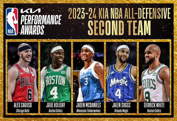2023-2024赛季NBA最佳防守阵容名单 2023-2024赛季NBA最佳防守阵容名单