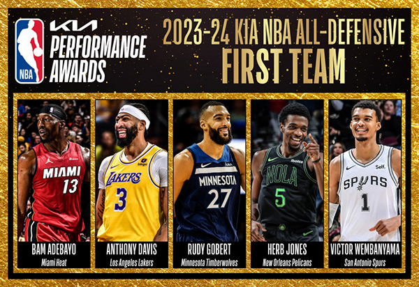2023-2024赛季NBA最佳防守阵容名单 2023-2024赛季NBA最佳防守阵容名单