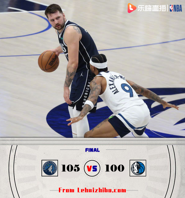 NBA战报:森林狼105-100击败独行侠  爱德华兹29+10 东契奇空砍三双 唐斯25分