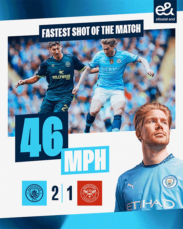 英超第4轮综述及赛程表：水晶宫2-2莱斯特城 曼联3-0送圣徒开季4连